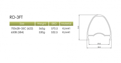 Kinlin RD-3FT-622mm schwarz disc 