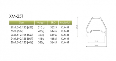 Kinlin XM25T-584mm silber 
